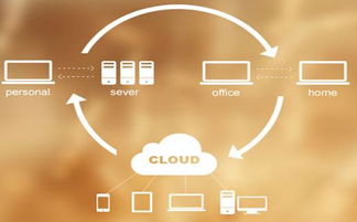直擊小鳥云生態(tài) 深度跨界引領(lǐng)行業(yè)云服務(wù)新范式